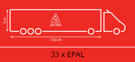 24xEPAL